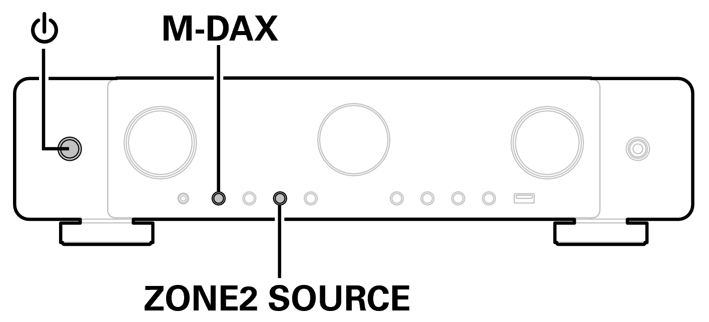 Ope Resetting C70s S2